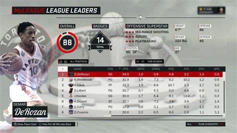 nba 2k myleague|Iba pa.